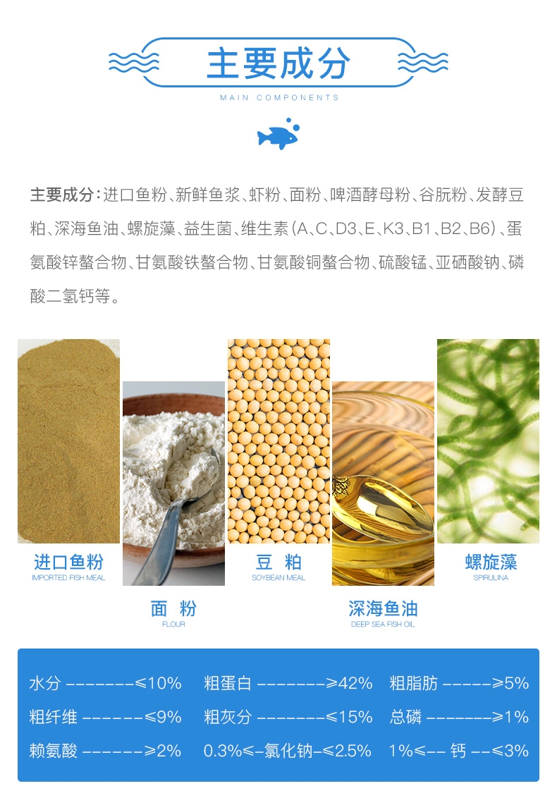 聚宝源 血鹦鹉快速增红鱼粮2mm颗粒150g