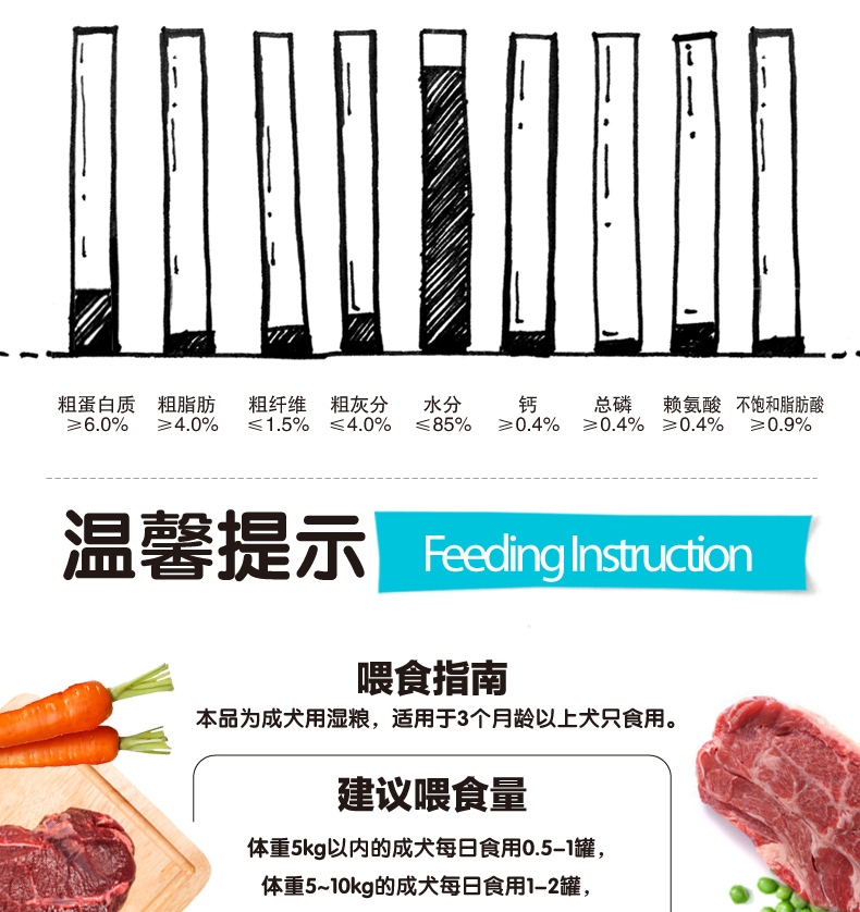 顽皮Wanpy 牛肉口味狗罐头375g*6罐 狗湿粮