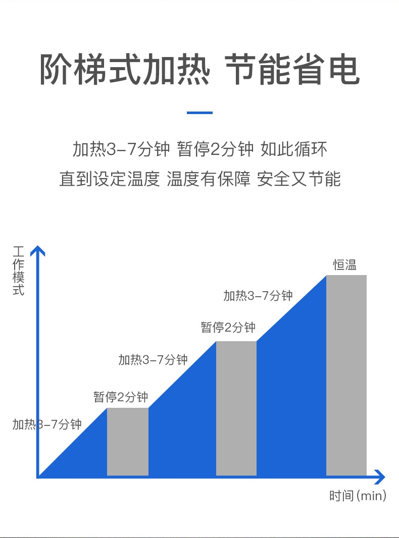 聚宝源 金属加热棒50W