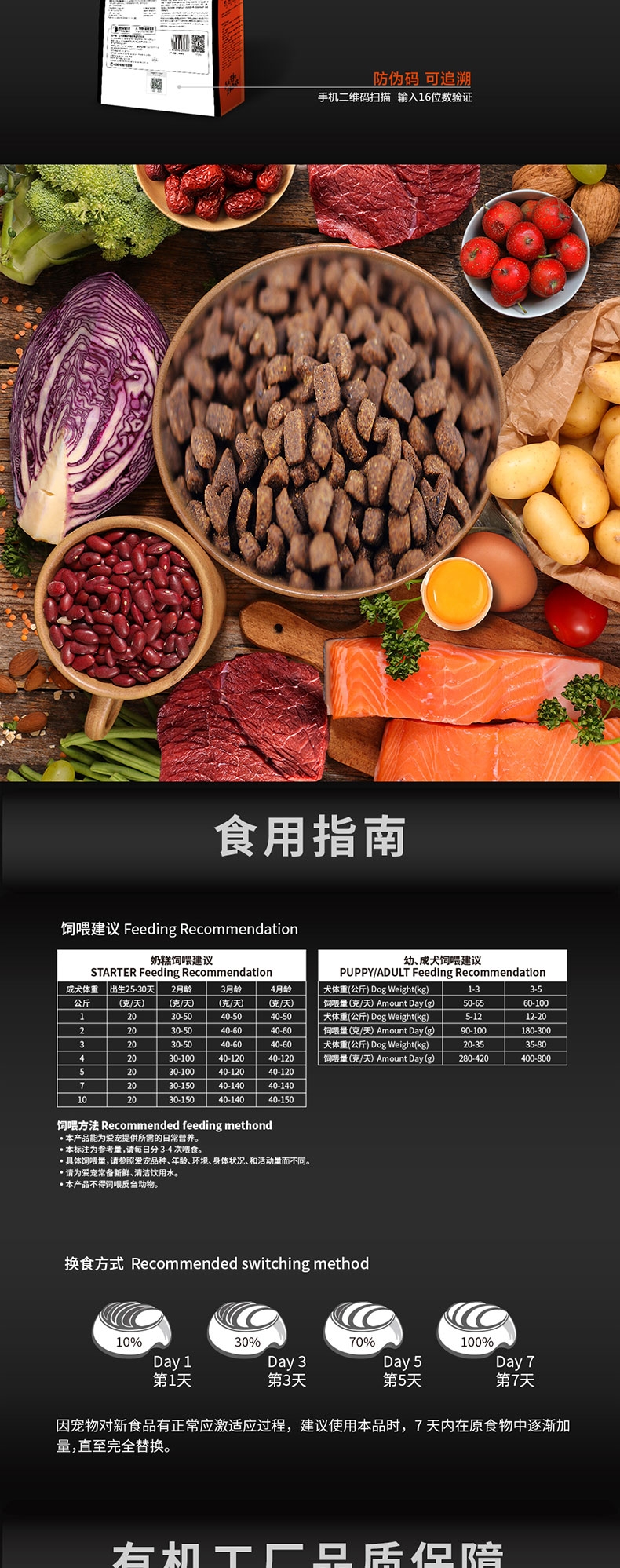 黑鼻头 2.0系列活力钙能1.5KG犬粮