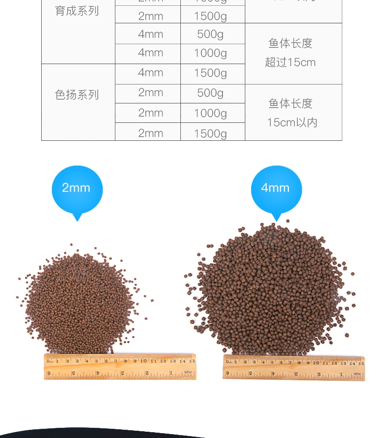 聚宝源 锦鲤金鱼通用鱼粮育成2mm颗粒 150g