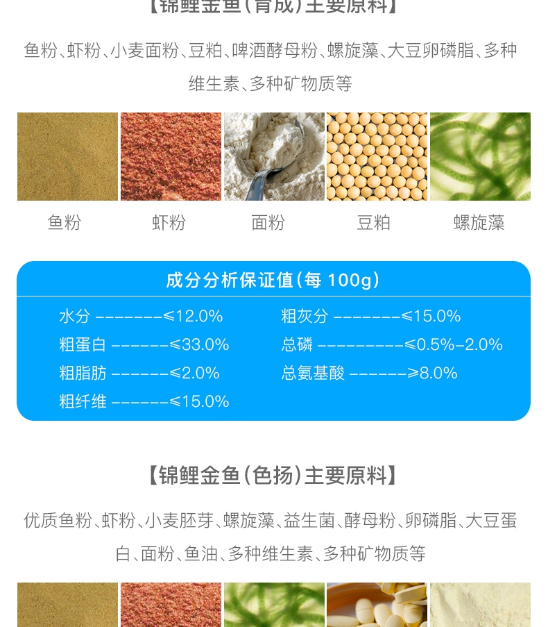 聚宝源 锦鲤金鱼通用鱼粮育成2mm颗粒 150g