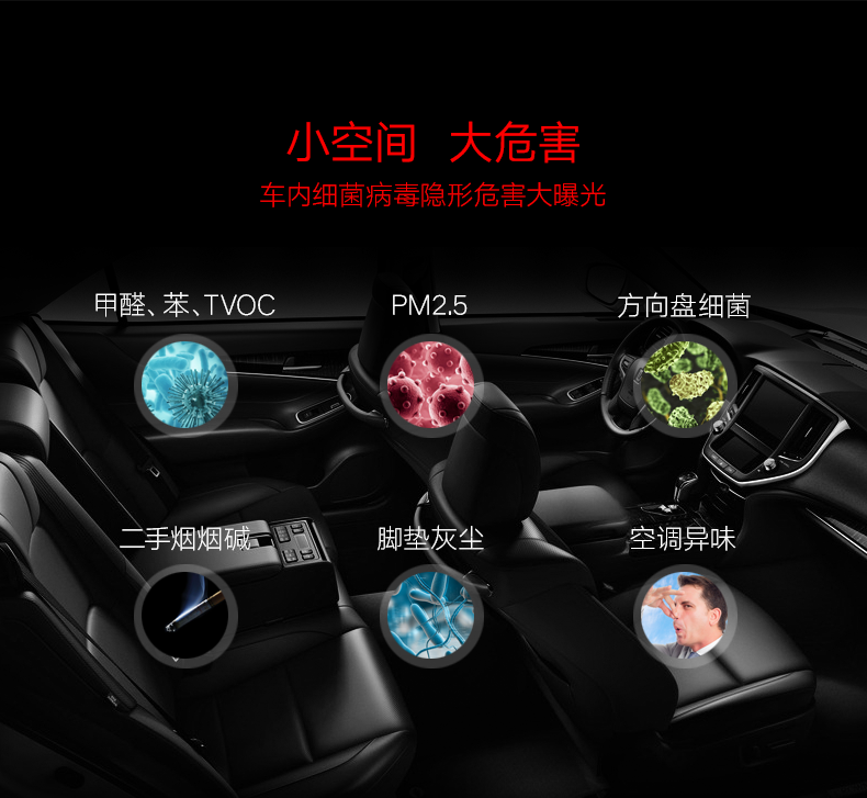 飘艾儿Pureayre 空气净化车充尊贵黑 含一颗胶囊 净化空气