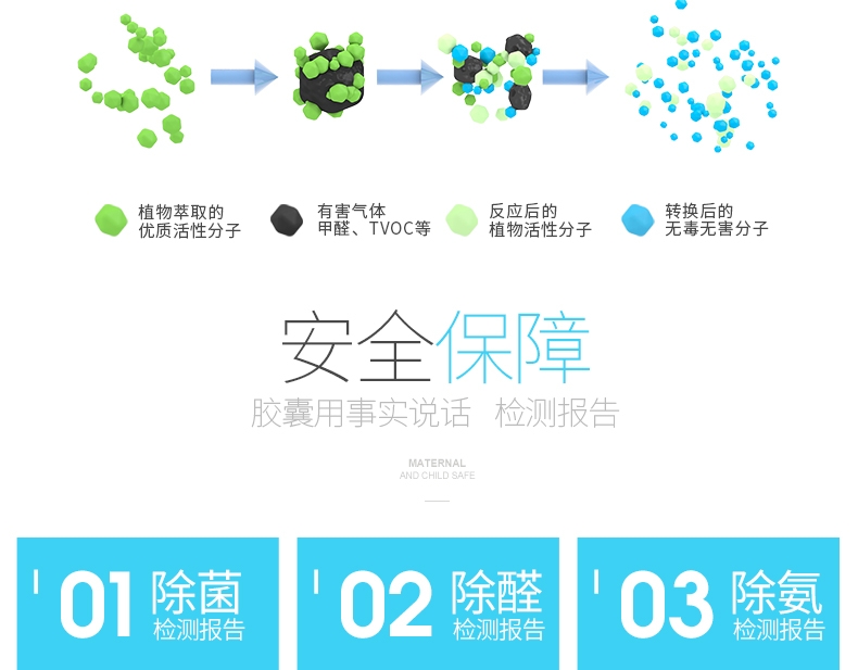 飘艾儿Pureayre 空气净化王子车菊蓝 含一颗胶囊 除醛除菌