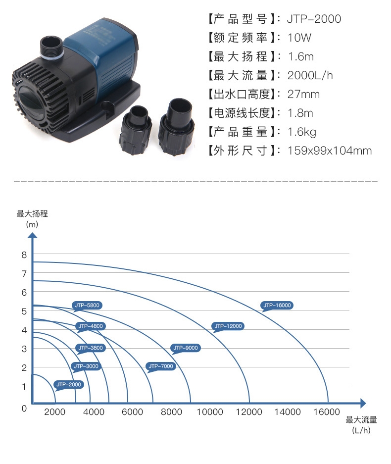 森森 变频水泵JTP-3800