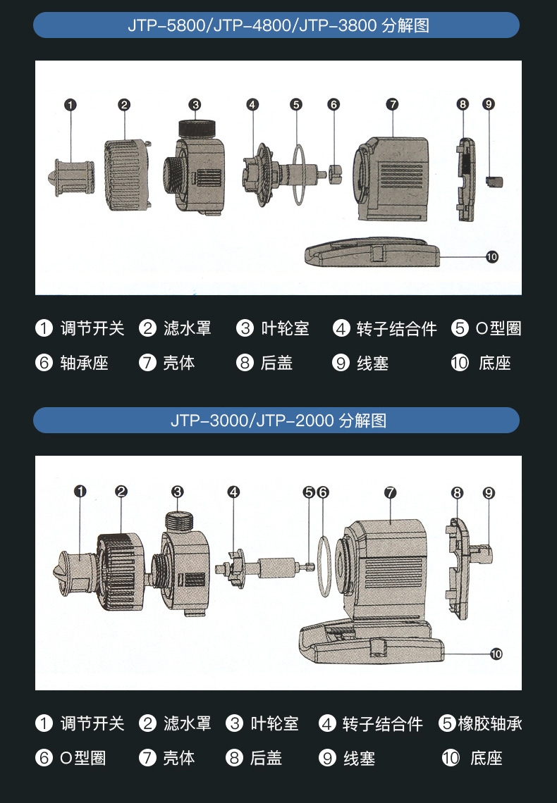 森森 变频水泵JTP-3800