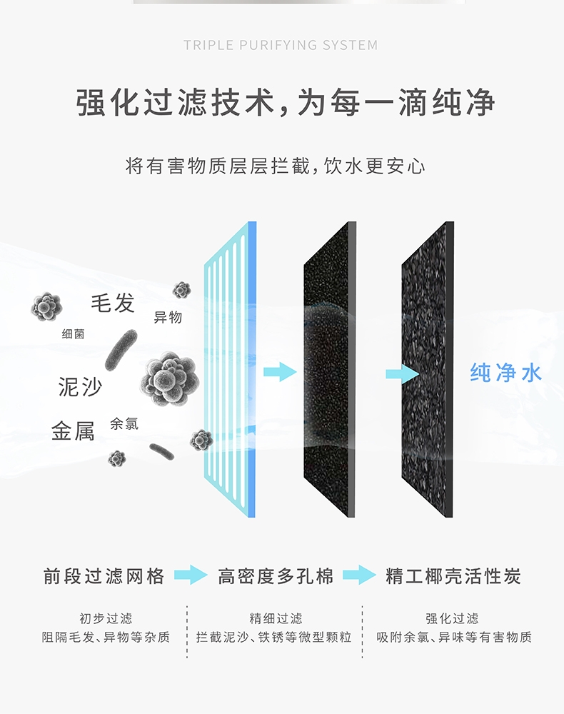 pidan 宠物电动饮水机 PD2450W