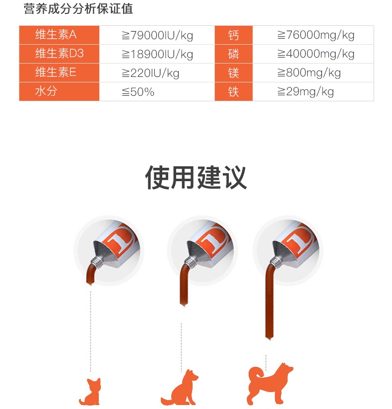 红狗RedDog 犬猫通用肽钙膏 120g 高钙易吸收