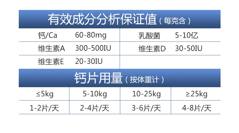 雷米高Ramical 犬猫通用羊乳钙片160片/瓶 乳酸菌含量5-10亿
