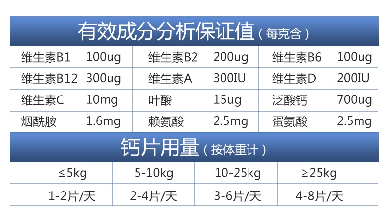雷米高 犬猫用复合维生素B养肤片 120片/瓶 减少皮肤问题 美毛亮毛