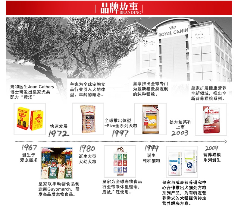 法国皇家ROYAL CANIN 小型犬成犬粮8岁以上老年犬粮 2kg