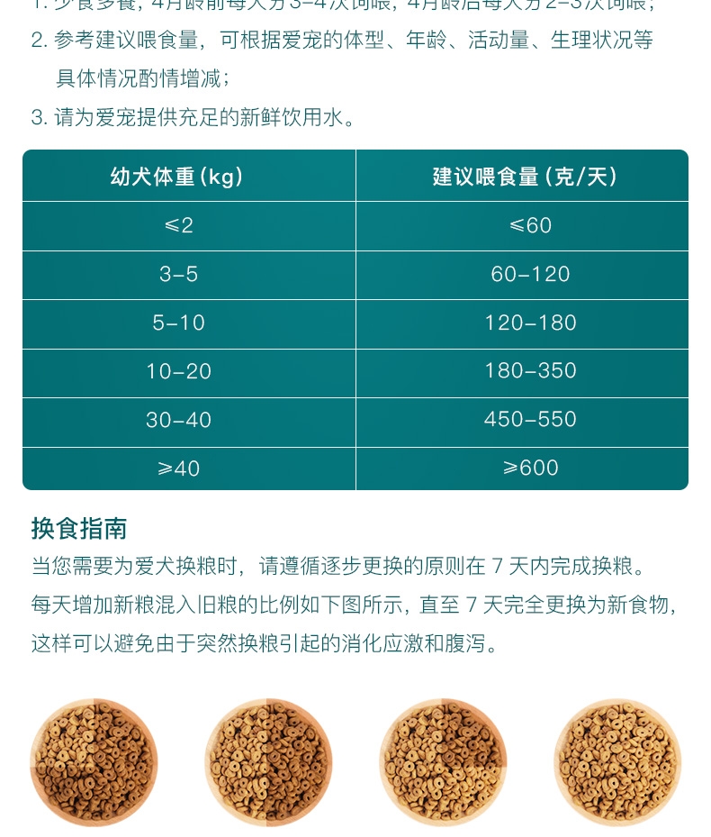 怡亲Yoken 金毛幼犬专用粮2.5kg*2包