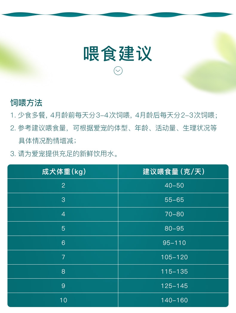 怡亲Yoken 贵宾成犬专用粮2.5kg*3包