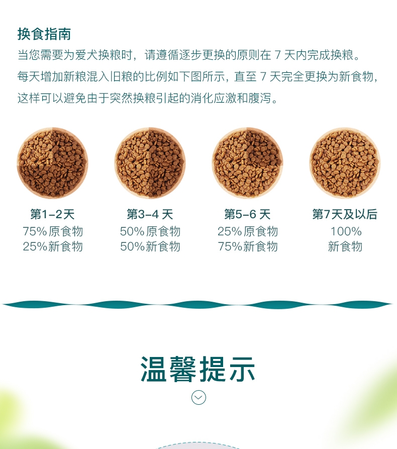 怡亲Yoken 贵宾成犬专用粮2.5kg*3包