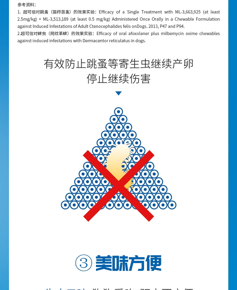 超可信 XL 犬用内外同驱(30-60KG犬用)整盒装3片