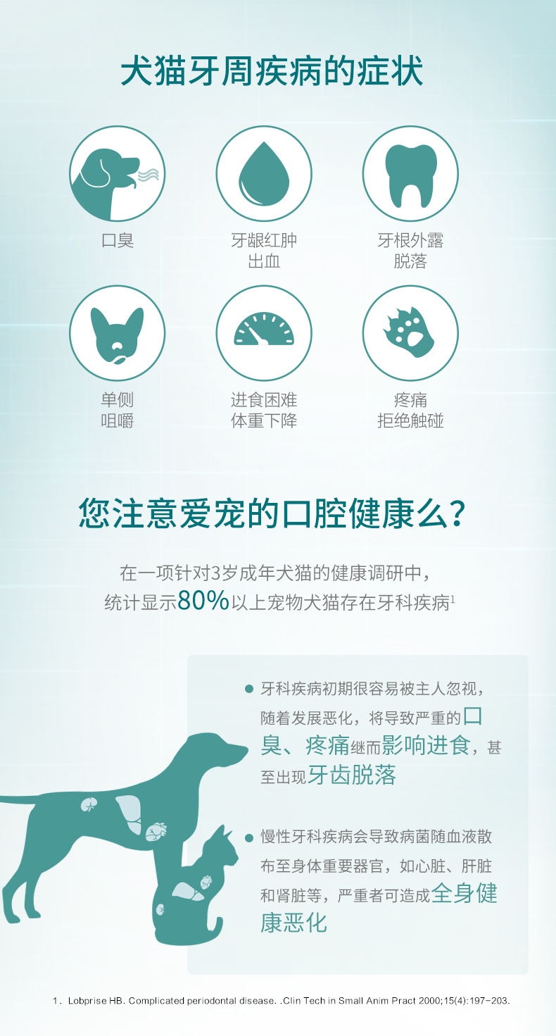 法国维克Virbac 犬猫用宠物洁牙套装 缓解口臭 法国进口