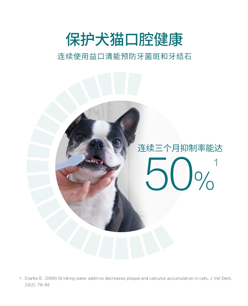 法国维克Virbac 犬猫用宠物洁牙套装 缓解口臭 法国进口