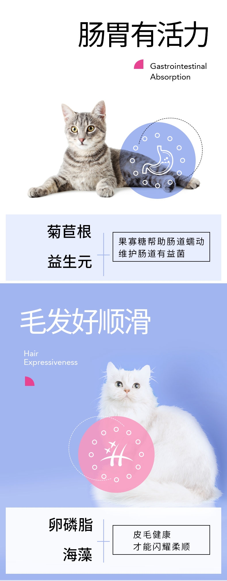 醇粹 全龄猫粮 10kg 70%含肉量