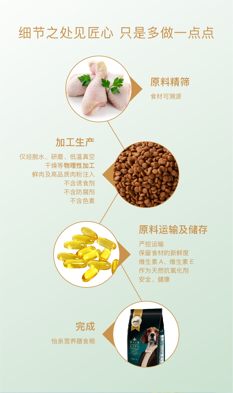 怡亲 金装肠胃舒适全犬粮 1.5kg
