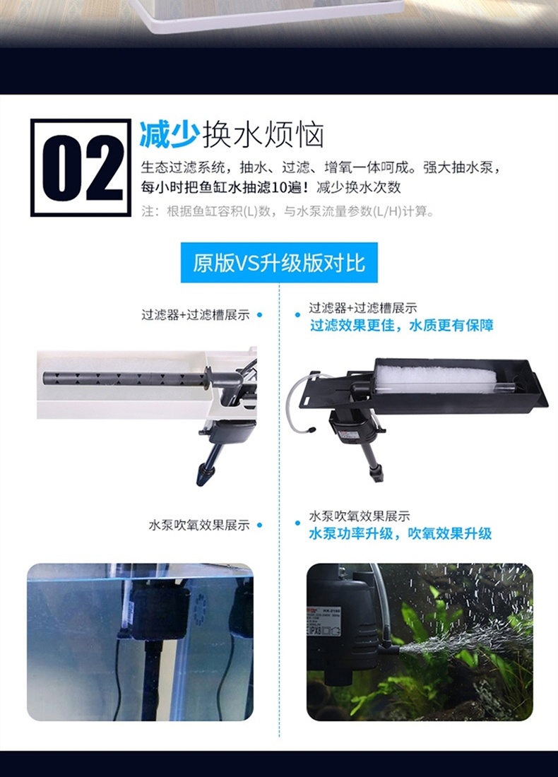 聚宝源 H600鱼缸