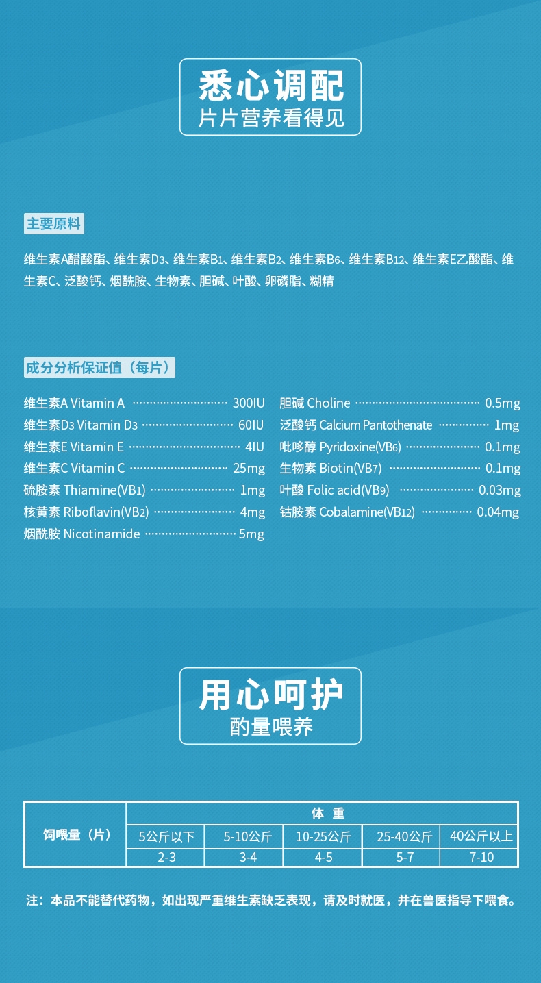 维斯康 犬猫通用维生素片 200片/瓶 改善食欲肠胃皮肤问题