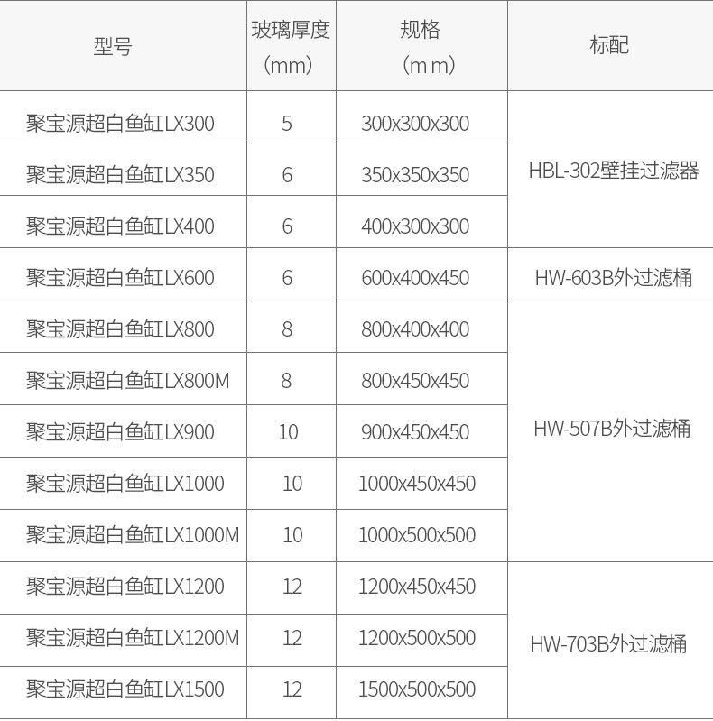 聚宝源 超白鱼缸LX400