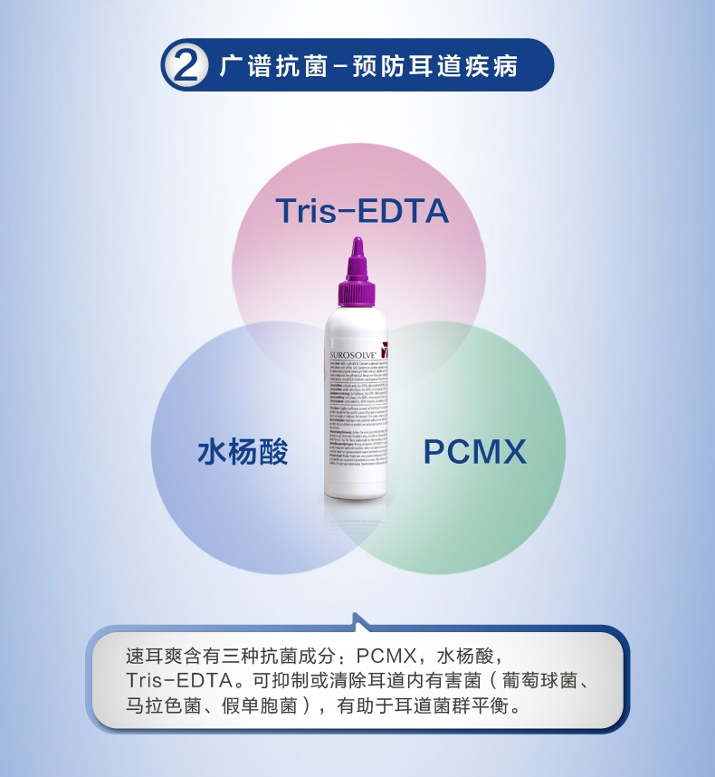 速耳爽 犬猫通用 耳道清洁液 125ml 滴耳液除耳螨耳炎