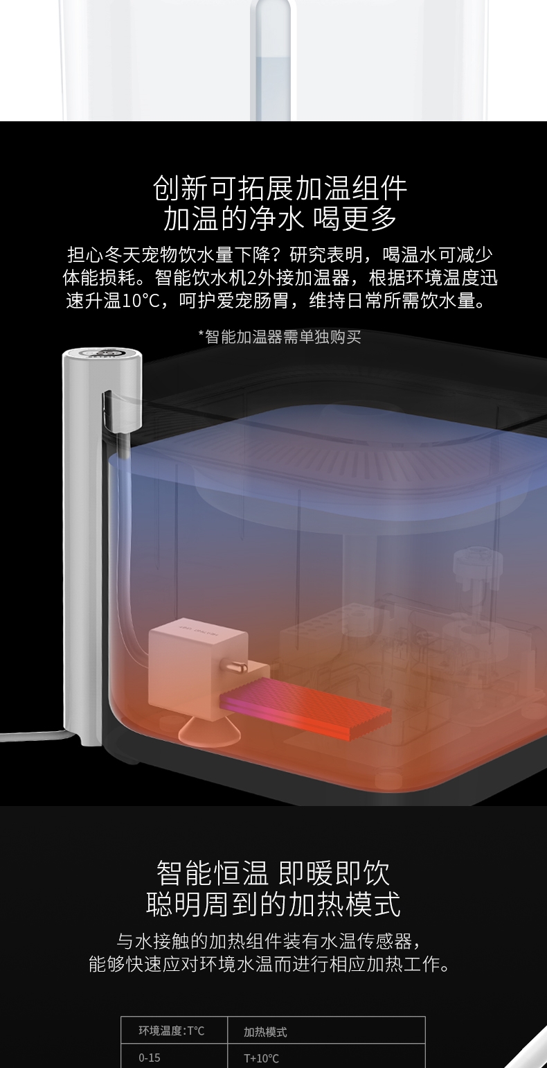 小佩Petkit 宠物智能饮水机二代 净化加温二合一