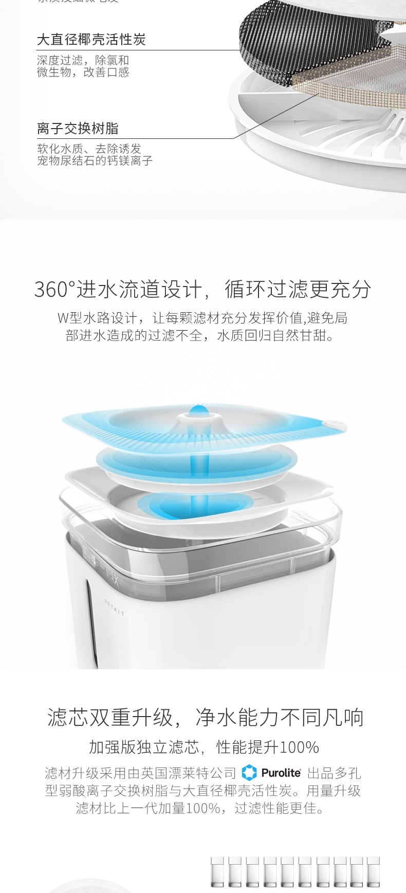 小佩Petkit 宠物智能饮水机二代 净化加温二合一 犬猫通用