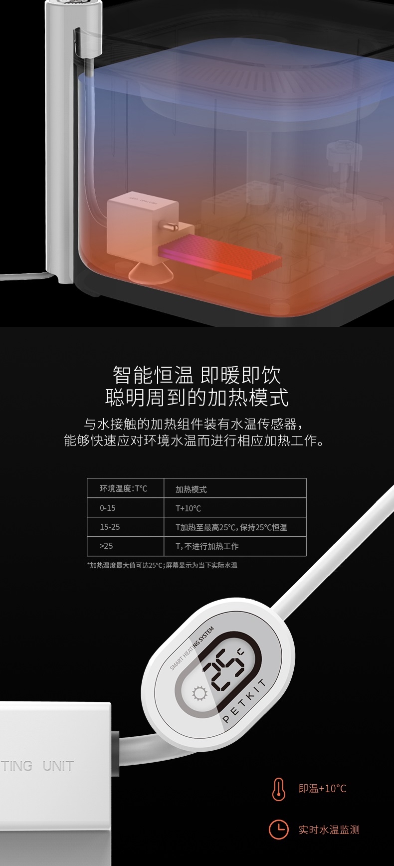 小佩Petkit 宠物智能饮水机二代 净化加温二合一 犬猫通用