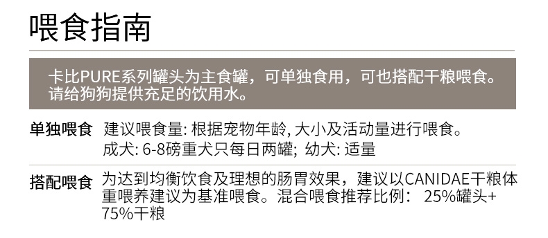 美国卡比Canidae 无谷鸡肉蔬菜狗罐头156g