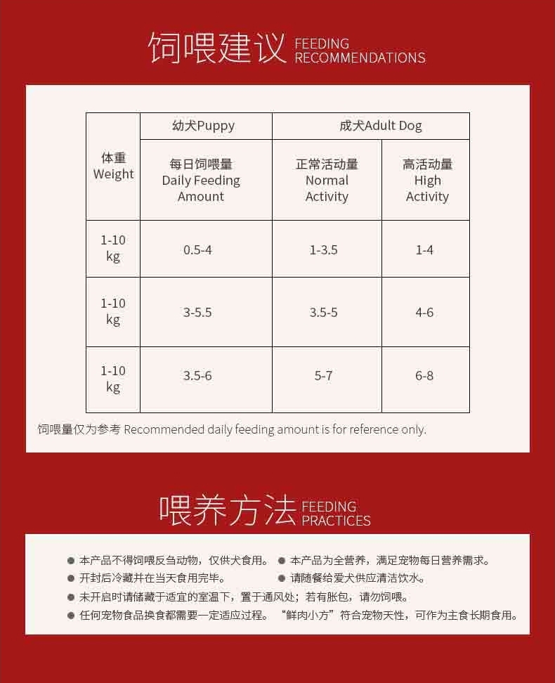 开饭乐 鲜肉小方鸭肉牛肉胡萝卜全期犬湿粮190g