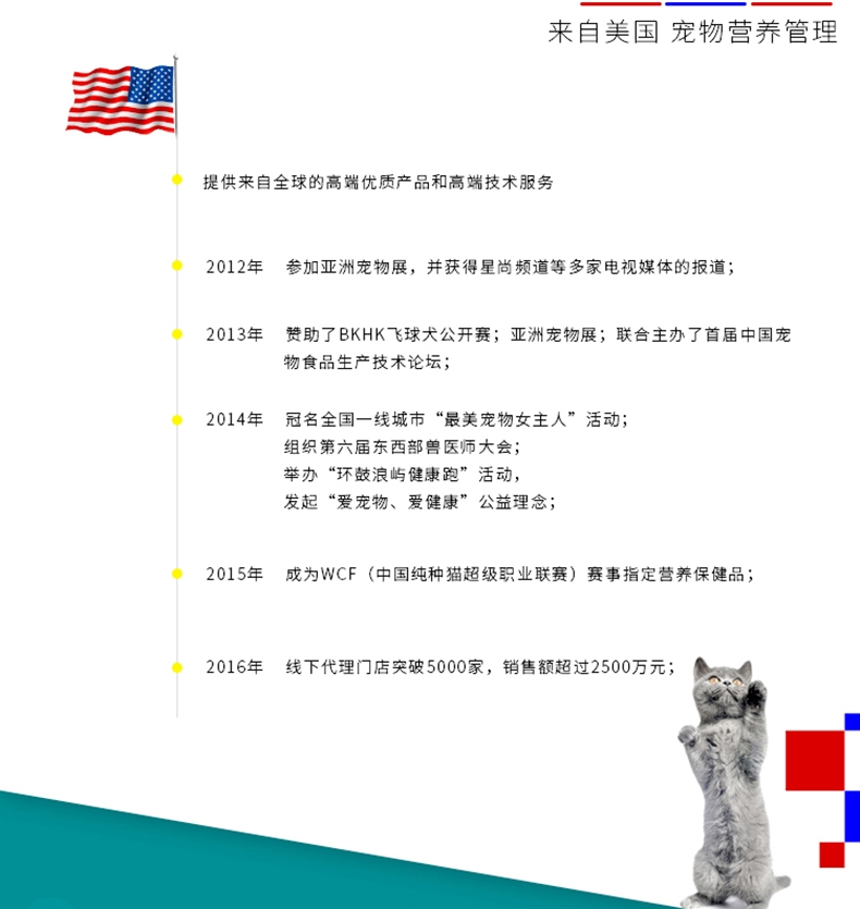 先牧仕Piomos 猫狗通用奢宠黄金多维微量元素片 160片/瓶 防异食癖