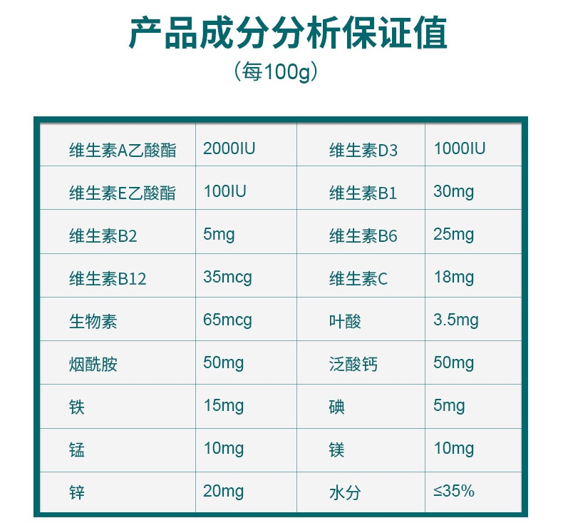 怡亲Yoken 犬用化毛营养膏 120g*2支 排毛补营养一膏多用