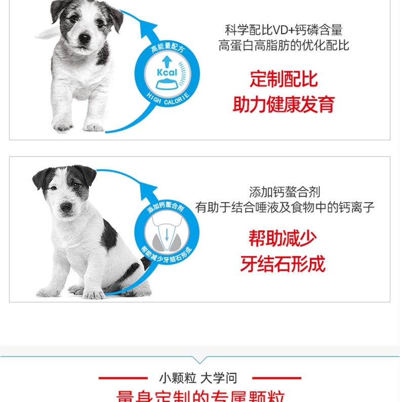 法国皇家Royal Canin 小型犬幼犬粮 2kg*3包