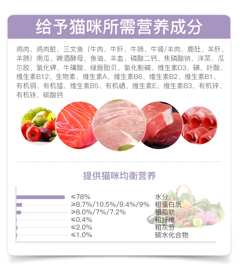 新西兰爱娣iti Pet 鸡肉三文鱼主食猫罐头 85g 90%含肉量