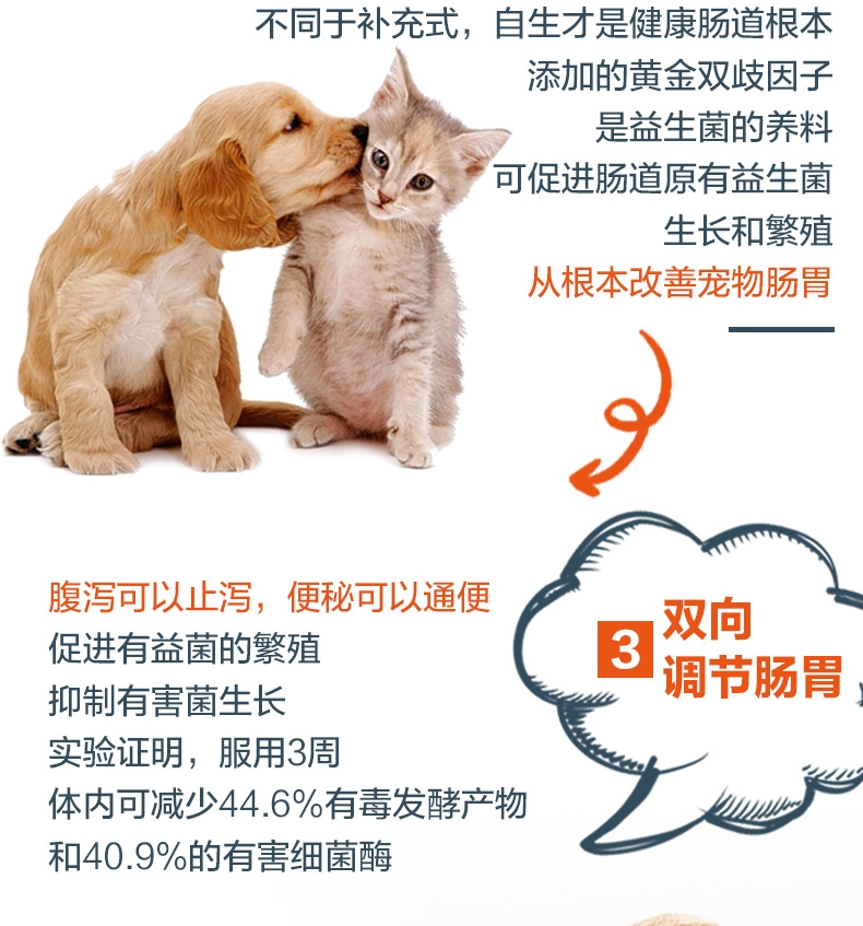 盖夫 猫狗宠物益生菌5包/盒 调节猫咪肠道吐毛球拉肚子消化不良