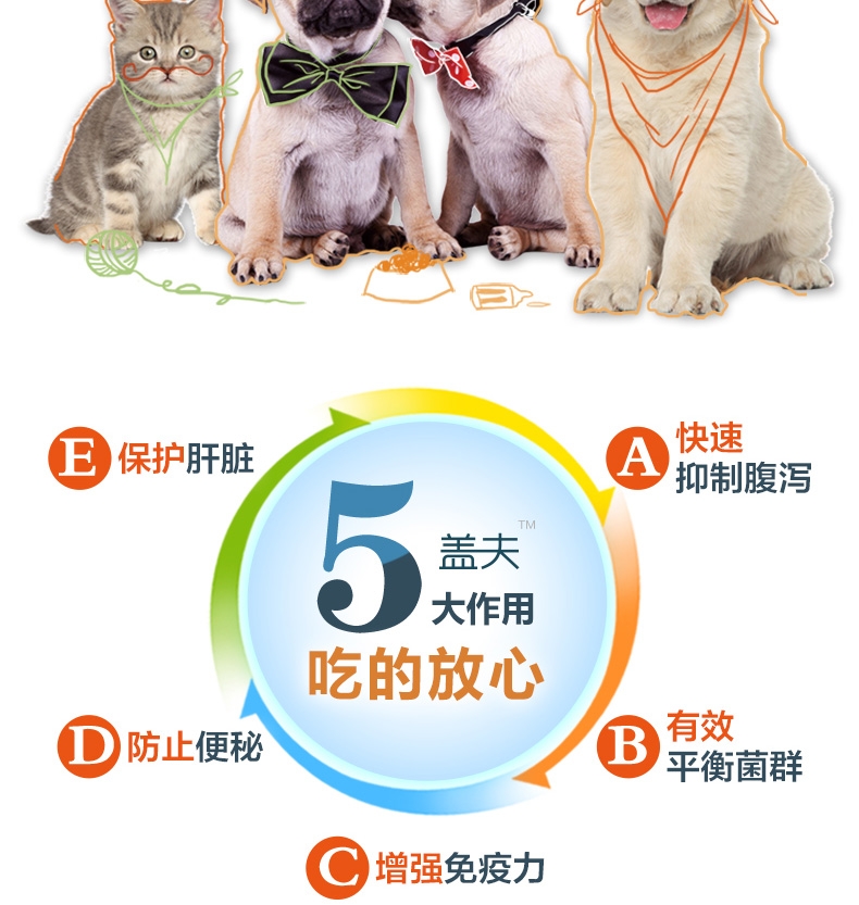 盖夫 猫狗宠物益生菌5包/盒 调节猫咪肠道吐毛球拉肚子消化不良