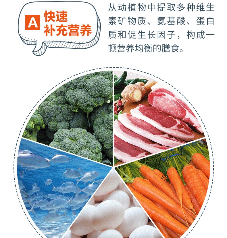 盖夫 猫狗宠物均衡营养膏120g 促进矿物质吸收 养护皮毛