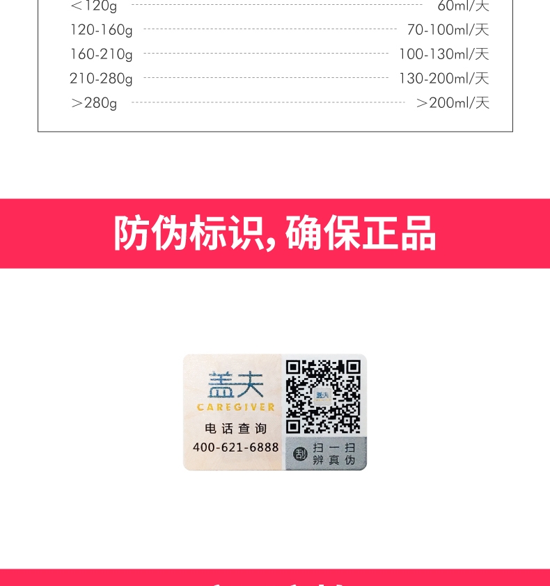 盖夫 狗狗宠物配方羊奶粉210g 促消化 提高免疫力