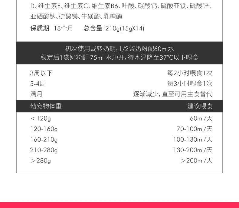 盖夫 猫用宠物配方羊奶粉210g 减少腹泻