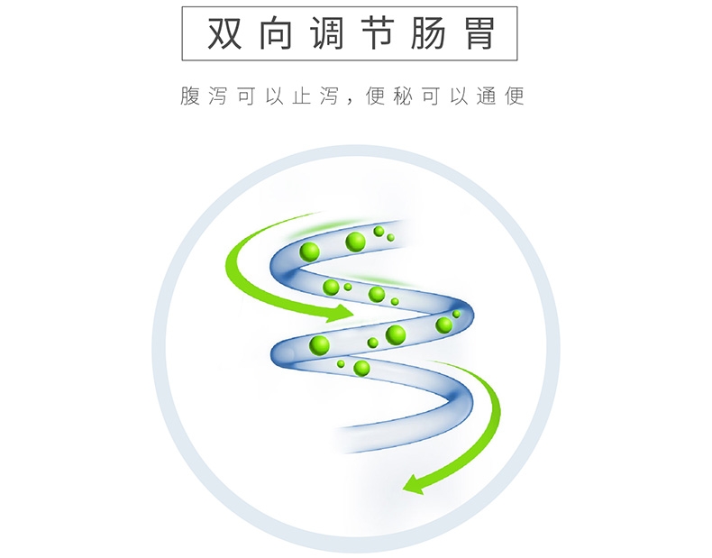 盖夫 猫用宠物益生菌5包/盒 调节猫咪肠道吐毛球拉肚子消化不良