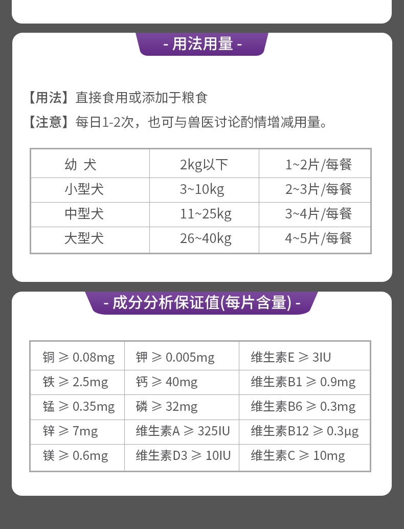 谷登 狗狗谷登微量元素片 400片 改善异食癖