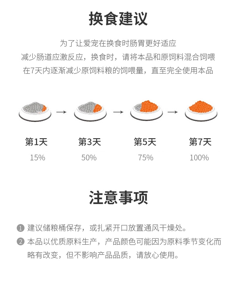 奥可丽Cacolly 鸡肉无谷幼犬粮 1.81kg 加拿大原装进口【保质期2021年1月】