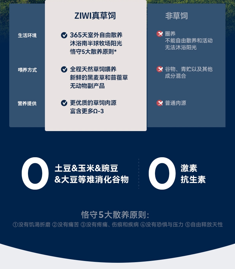 滋益巅峰Ziwi peak 无谷牛肉主食猫罐头 85g 92%肉含量 新西兰进口