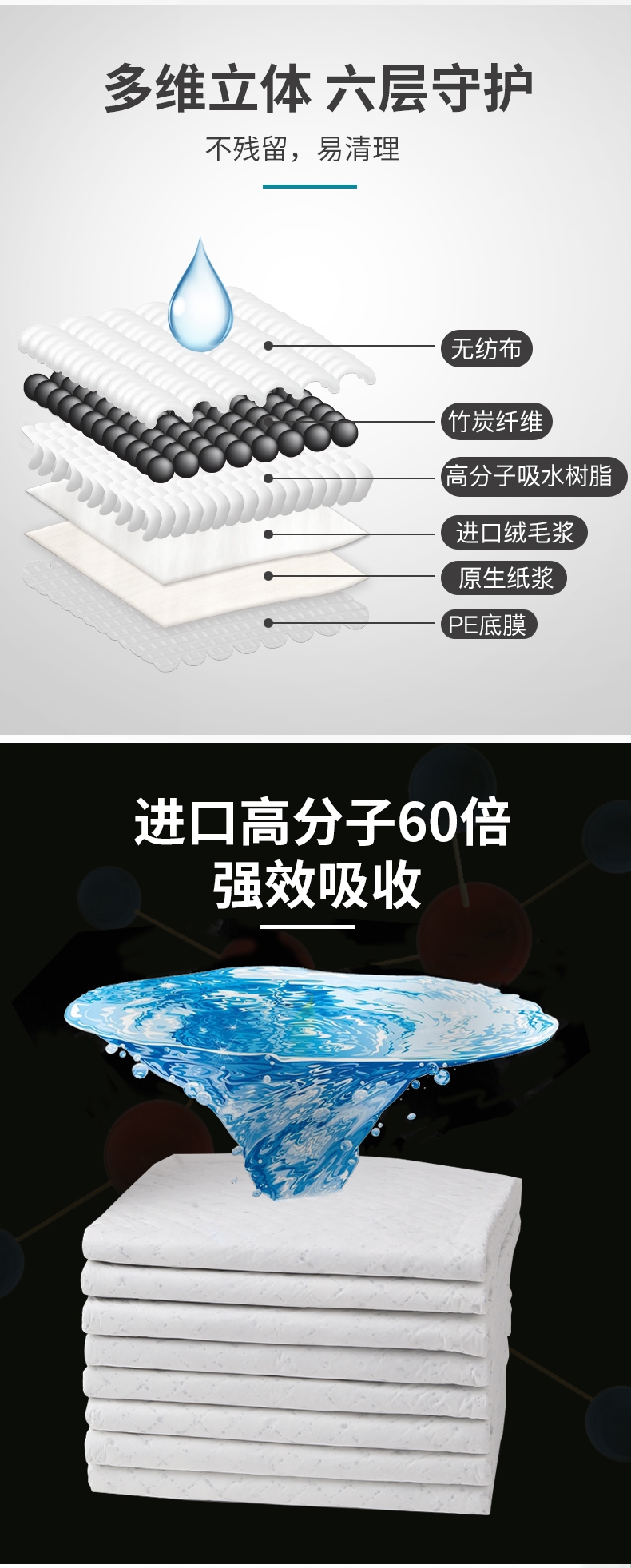 怡亲Yoken 竹炭去味干爽尿片 便后清理 猫狗通用