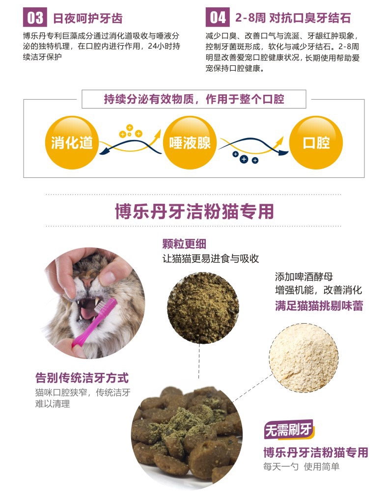 Proden博乐丹 猫用牙洁粉20g