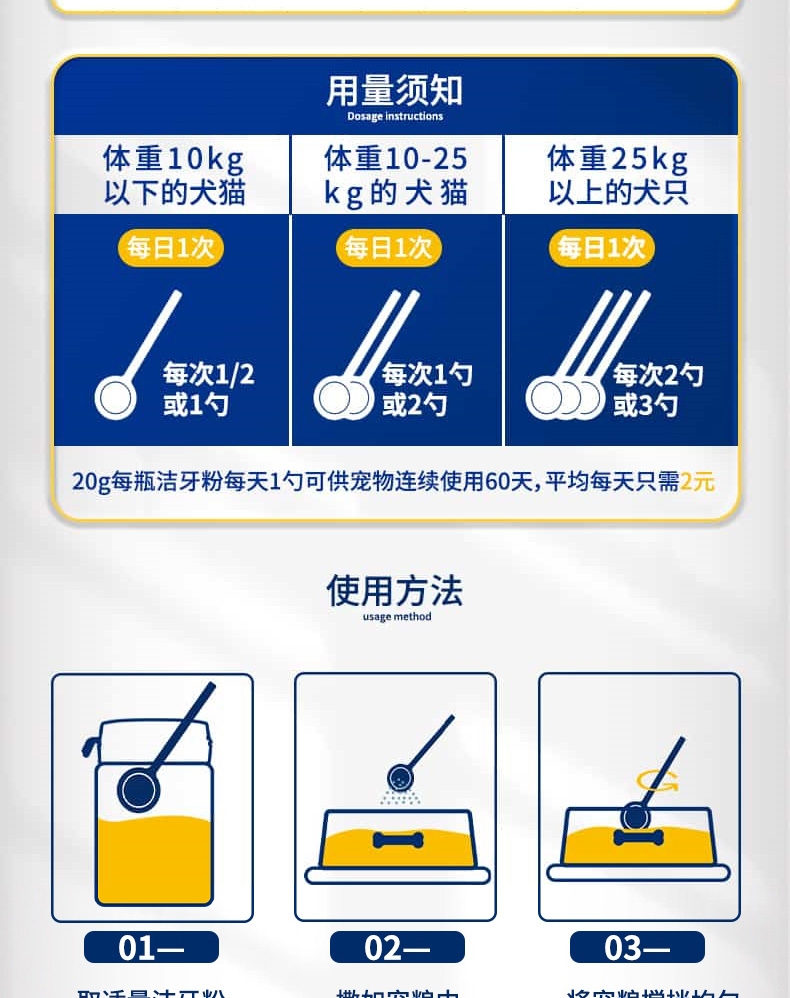 博乐丹Proden 猫用牙洁粉 20g 瑞典进口