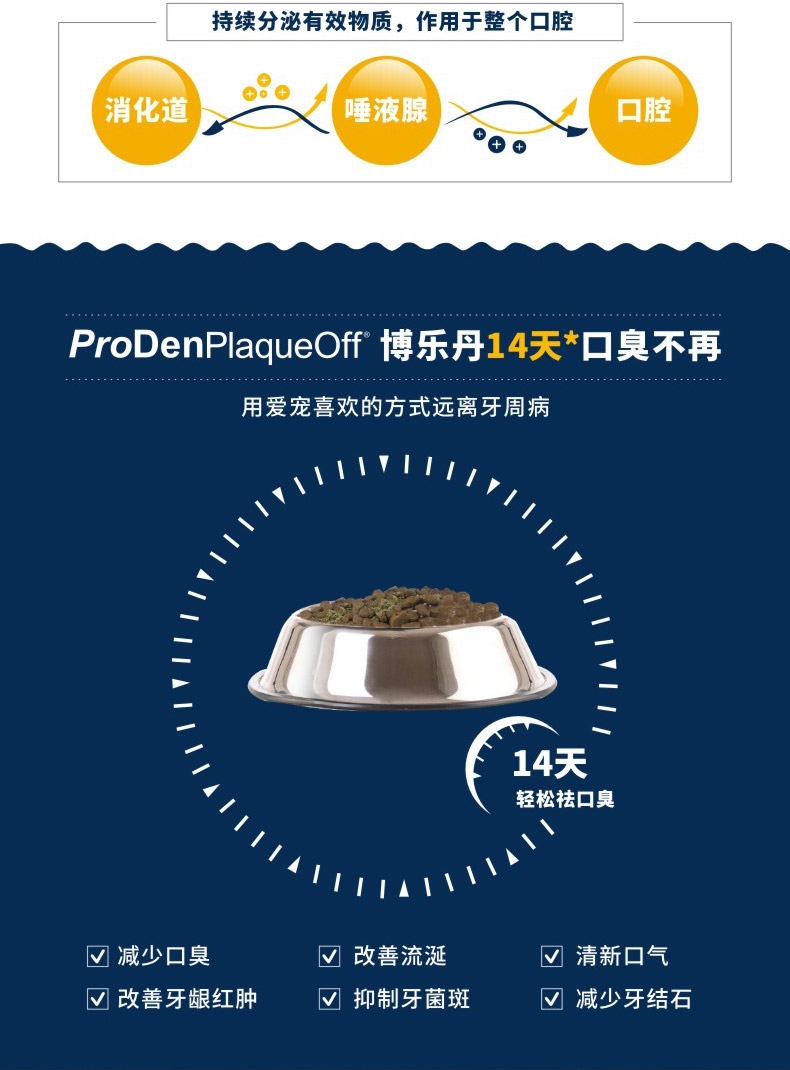 博乐丹Proden 猫狗通用牙洁粉 5g