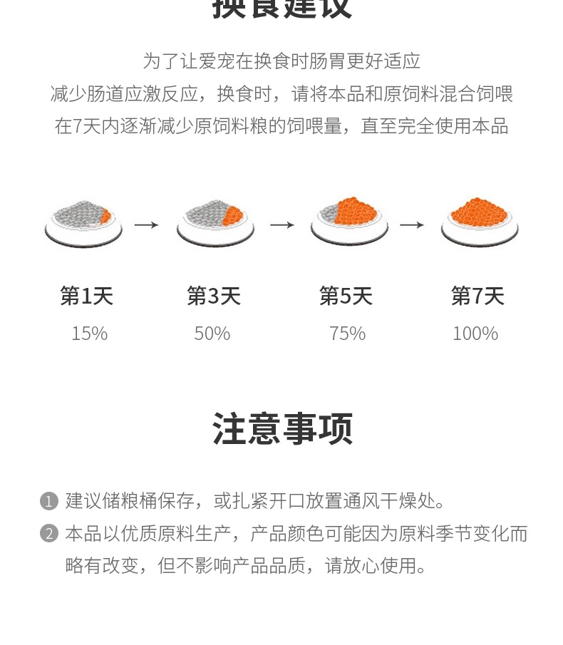 奥可丽Cacolly 鸡肉大麦成犬粮 1.81KG 加拿大原装进口【保质期2019年7月】